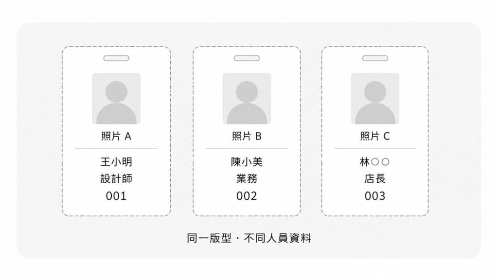 識別證可變資料印刷範例，同一版型可製作不同姓名、照片、職稱與編號