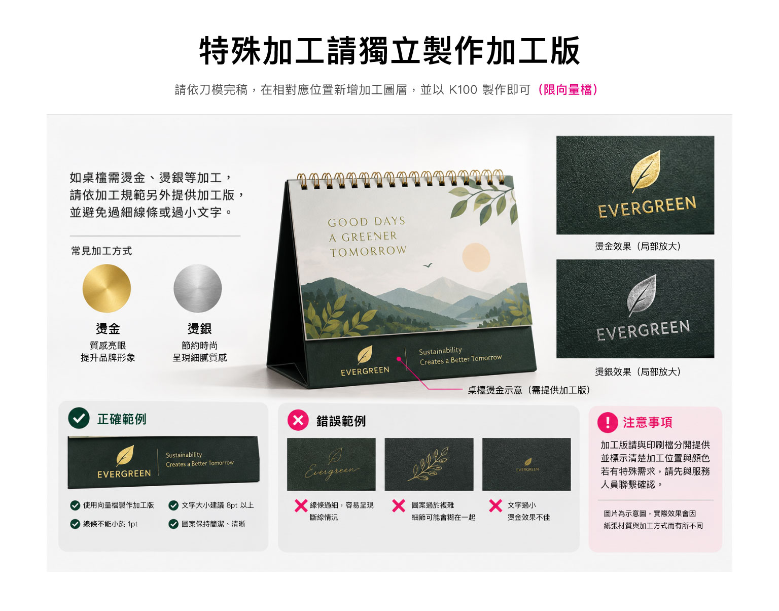 三角桌曆燙金燙銀加工版完稿示意，說明企業 LOGO 燙印與線條文字注意事項