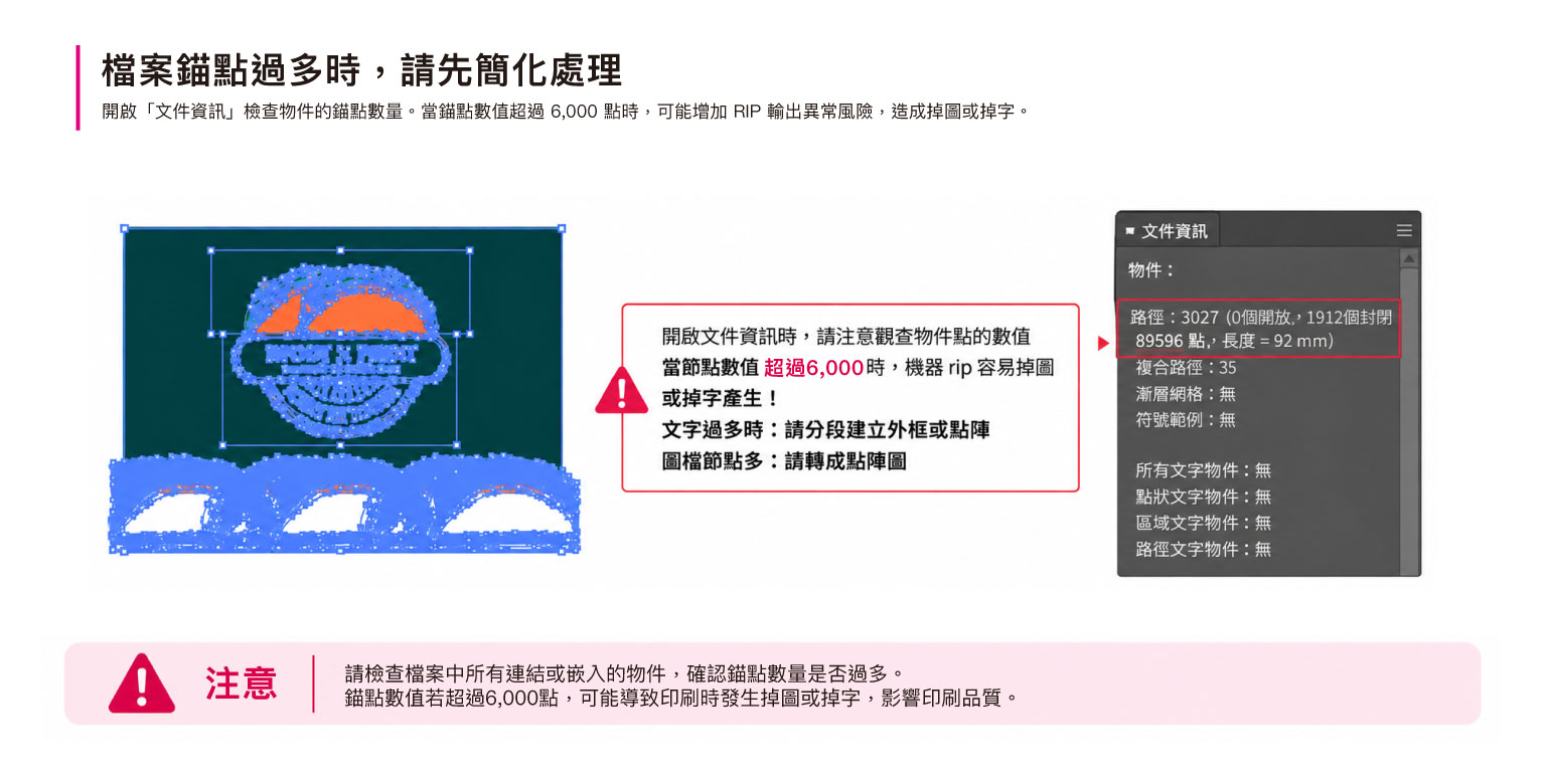 Illustrator 文件資訊檢查錨點數量，錨點過多可能造成印刷掉圖或掉字