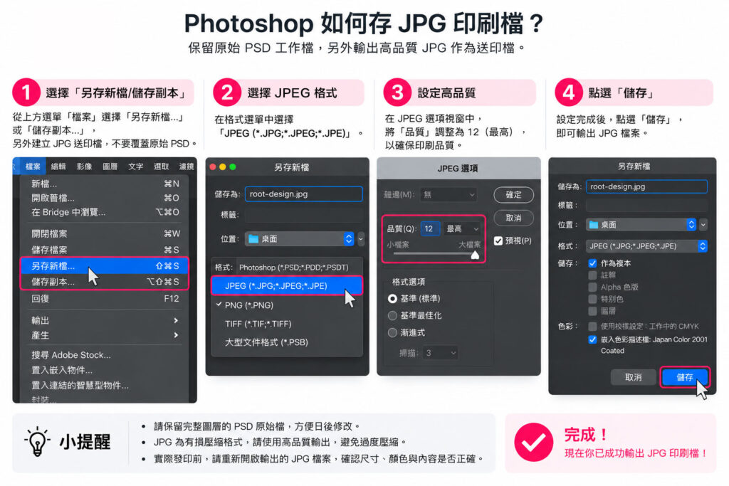 Photoshop JPG 印刷檔輸出教學，從另存新檔或儲存副本選擇 JPEG 格式，設定最高品質後儲存送印檔。