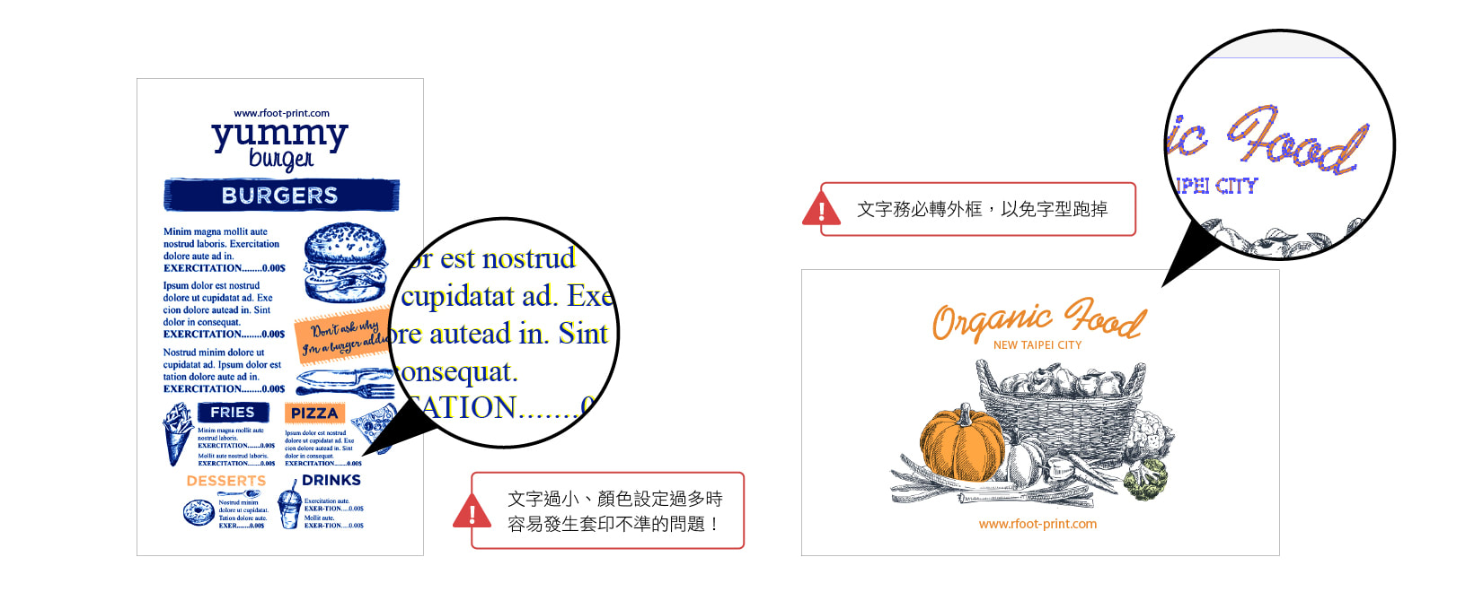 印刷小文字與細線容易因多色套印產生彩邊或模糊，文字送印前應確認字型並依完稿規範轉外框