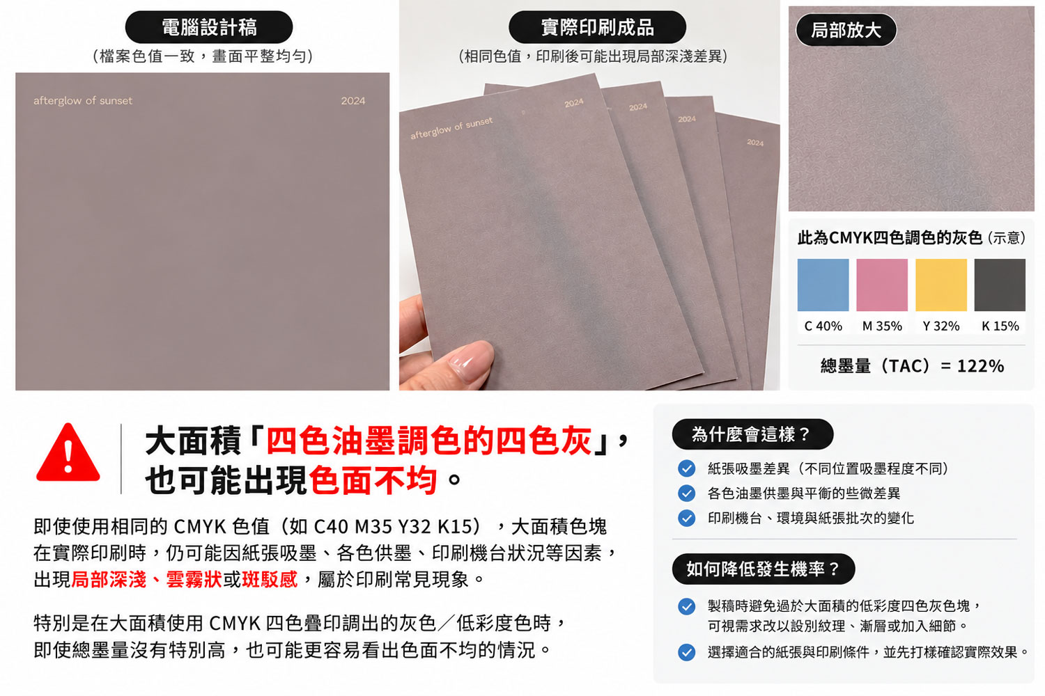 大面積灰紫色色塊印刷成品因紙張吸墨與印刷條件差異，表面出現局部深淺與斑駁感。